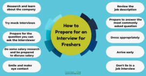how to prepare for an interview for freshers
