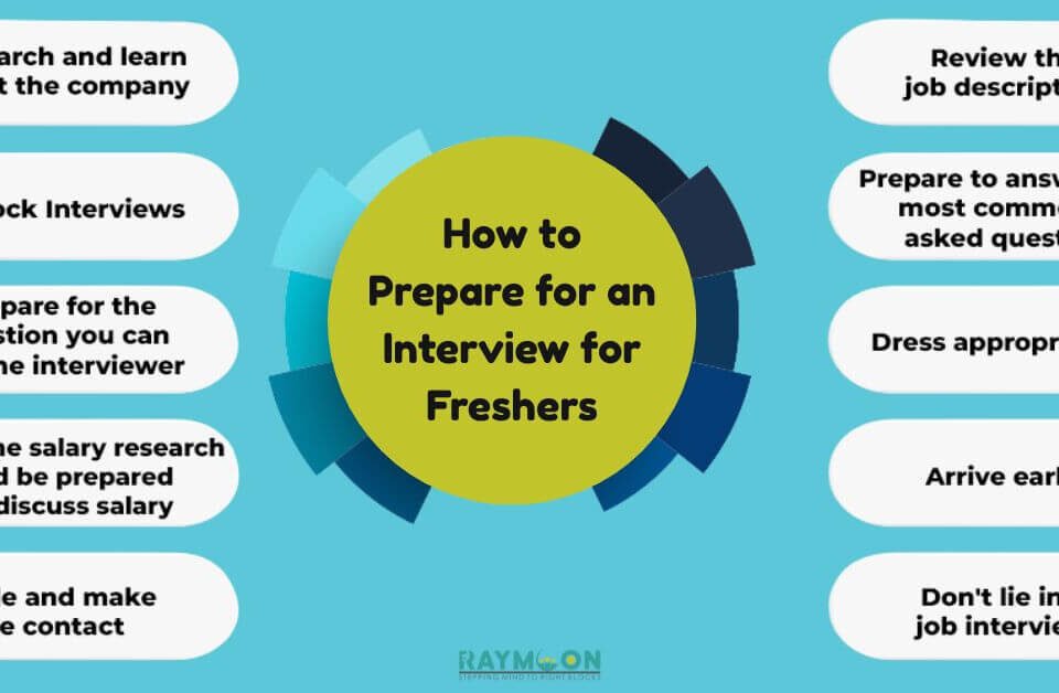 how to prepare for an interview for freshers